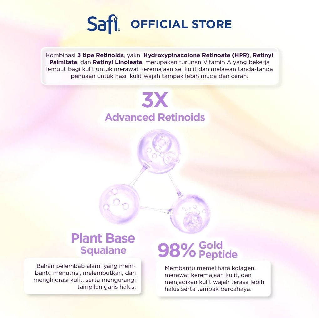 HPR vs Retinol- Lebih Cepat Bekerja Lebih Minim Iritasi (1).jpg