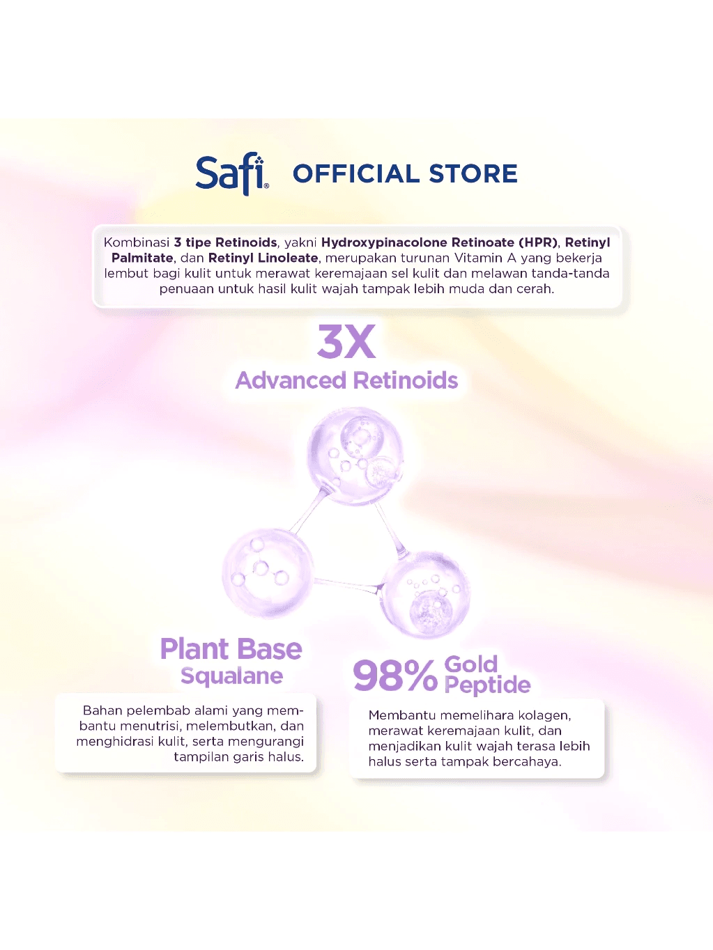 HPR vs Retinol- Lebih Cepat Bekerja Lebih Minim Iritasi.jpg
